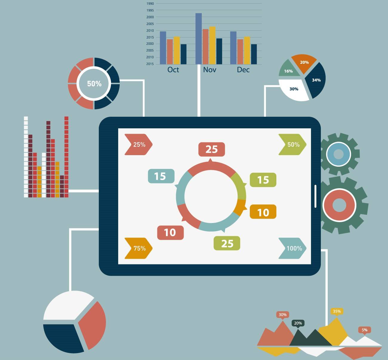 Infographic with various charts and graphs displaying data analysis on a tablet and surrounding visuals.